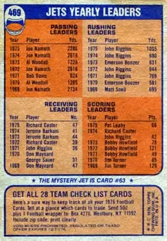1976 Topps #469 - Card #469 - New York Jets - Back 1976 Topps #469 - Card #469 - New York Jets - Back