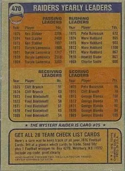 1976 Topps #470 - Card #470 - Oakland Raiders - Back