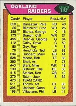 1976 Topps #470 - Card #470 - Oakland Raiders - Front