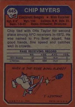 1973 Topps #445 - Chip Myers - Cincinnati Bengals - Back