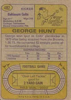 1974 Topps #482 - George Hunt - Baltimore Colts - Back