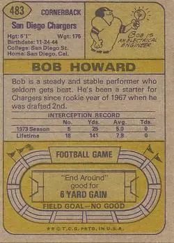 1974 Topps #483 - Bob Howard - San Diego Chargers - Back