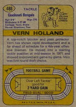 1974 Topps #486 - Vern Holland - Cincinnati Bengals - Back