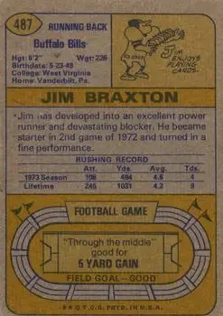 1974 Topps #487 - Jim Braxton - Buffalo Bills - Back