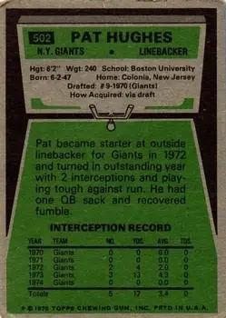 1975 Topps #502 - Pat Hughes - New York Giants - Back