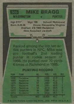 1975 Topps #506 - Mike Bragg - Washington Redskins