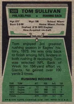 1975 Topps #509 - Tom Sullivan - Philadelphia Eagles - Back