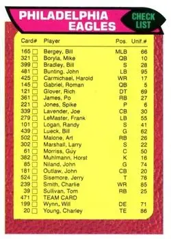 1976 Topps #471 - Card #471 - Philadelphia Eagles - Front