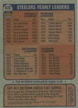 1976 Topps #472 - Card #472 - Pittsburgh Steelers - Back 1976 Topps #472 - Card #472 - Pittsburgh Steelers - Back