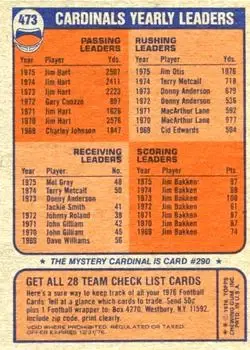 1976 Topps #473 - Card #473 - St. Louis Cardinals - Back
