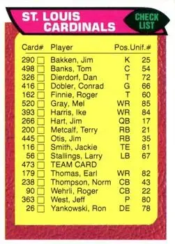 1976 Topps #473 - Card #473 - St. Louis Cardinals - Front