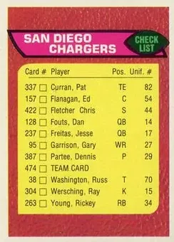 1976 Topps #474 - Card #474 - San Diego Chargers