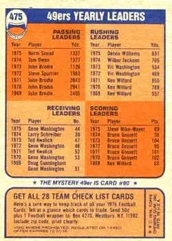 1976 Topps #475 - Card #475 - San Francisco 49ers - Back
