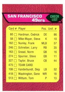 1976 Topps #475 - Card #475 - San Francisco 49ers - Front