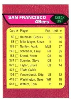 1976 Topps #475 - Card #475 - San Francisco 49ers