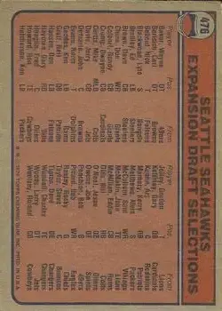 1976 Topps #476 - Card #476 - Seattle Seahawks - Back