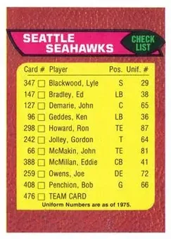 1976 Topps #476 - Card #476 - Seattle Seahawks
