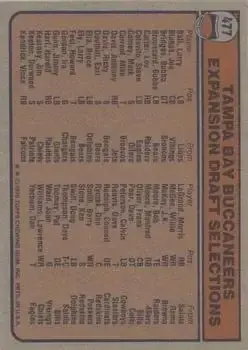 1976 Topps #477 - Card #477 - Tampa Bay Buccaneers - Back 1976 Topps #477 - Card #477 - Tampa Bay Buccaneers - Back