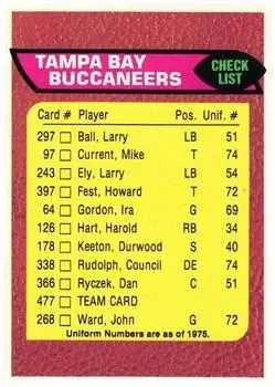 1976 Topps #477 - Card #477 - Tampa Bay Buccaneers - Front 1976 Topps #477 - Card #477 - Tampa Bay Buccaneers - Front