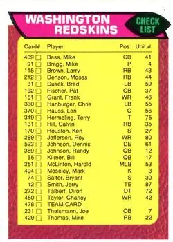 1976 Topps #478 - Card #478 - Washington Redskins - Front