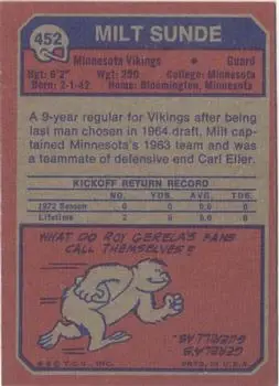 1973 Topps #452 - Milt Sunde - Minnesota Vikings - Back