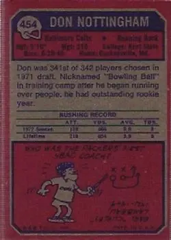 1973 Topps #454 - Don Nottingham - Baltimore Colts - Back