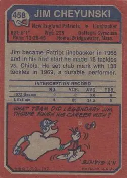 1973 Topps #458 - Jim Cheyunski - New England Patriots - Back