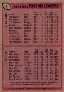 1977 Topps #1 - Card #1