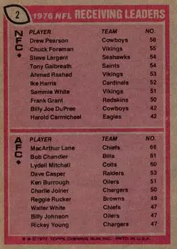1977 Topps #2 - Card #2
