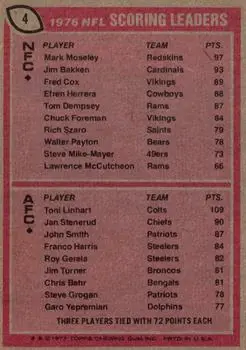 1977 Topps #4 - Card #4 1977 Topps #4 - Card #4