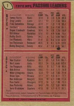 1977 Topps Mexican #1 - Card #1 - Back 1977 Topps Mexican #1 - Card #1 - Back