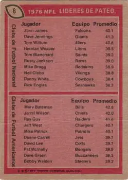 1977 Topps Mexican #6 - Card #6 - Back