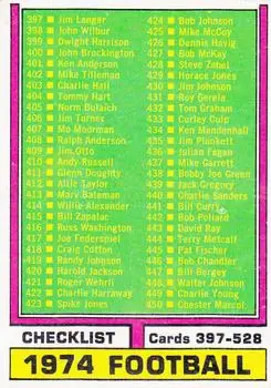 1974 Topps #498 - Card #498 - Front