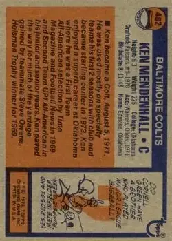 1976 Topps #482 - Ken Mendenhall - Baltimore Colts - Back