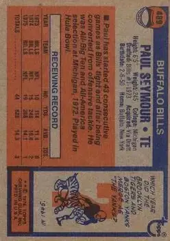 1976 Topps #489 - Paul Seymour - Buffalo Bills - Back