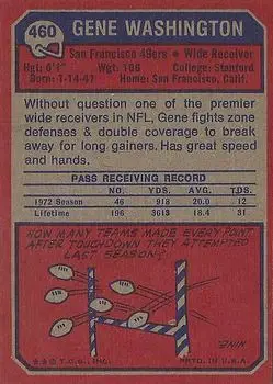 1973 Topps #460 - Gene Washington - San Francisco 49ers - Back