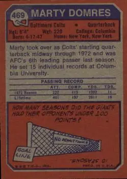 1973 Topps #469 - Marty Domres - Baltimore Colts - Back