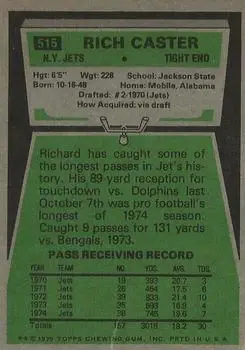 1975 Topps #515 - Richard Caster - New York Jets - Back