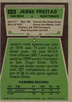 1975 Topps #518 - Jesse Freitas - San Diego Chargers - Back