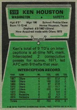 1975 Topps #519 - Ken Houston - Washington Redskins - Back