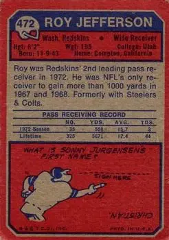 1973 Topps #472 - Roy Jefferson - Washington Redskins - Back