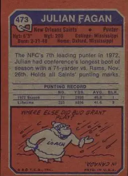 1973 Topps #473 - Julian Fagan - New Orleans Saints