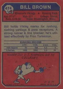 1973 Topps #474 - Bill Brown - Minnesota Vikings - Back