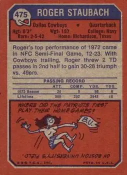 1973 Topps #475 - Roger Staubach - Dallas Cowboys - Back