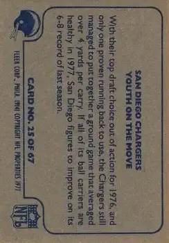 1977 Fleer Team Action #25 - Card #25 - San Diego Chargers - Back 1977 Fleer Team Action #25 - Card #25 - San Diego Chargers - Back