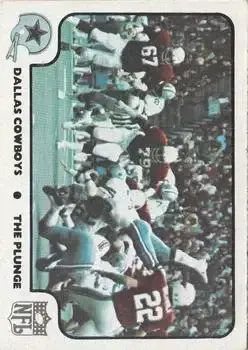 1977 Fleer Team Action #33 - Card #33 - Dallas Cowboys - Front 1977 Fleer Team Action #33 - Card #33 - Dallas Cowboys - Front