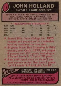 1977 Topps #17 - John Holland - Buffalo Bills - Back