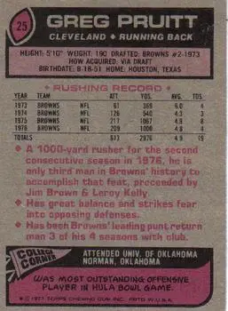 1977 Topps #25 - Greg Pruitt - Cleveland Browns - Back
