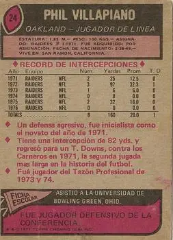 1977 Topps Mexican #24 - Phil Villapiano - Oakland Raiders - Back