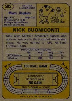 1974 Topps #505 - Nick Buoniconti - Miami Dolphins - Back